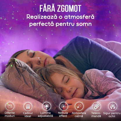 Proiector LED În Formă De Astronaut Cu Proiecție De Stele Și Galaxii + Cadou Surpriză 🎁